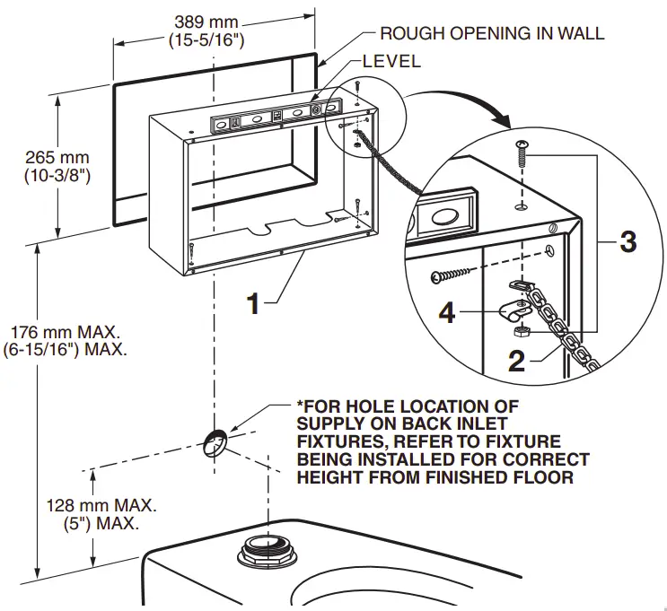Installations Wall Box