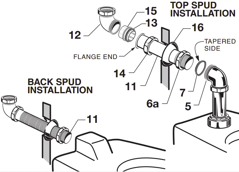 Installations Instructions