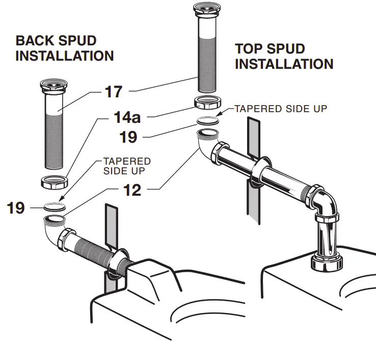 Installations Instructions