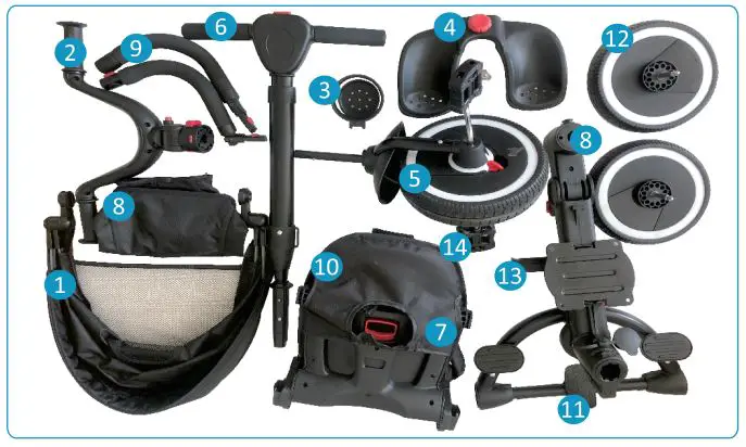 Bebe-Stars -Baby-Tricycle-fig-2