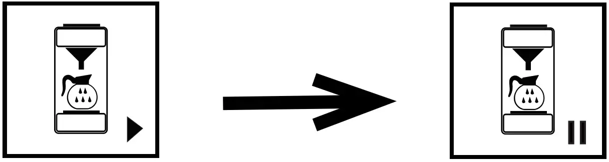 Manual Operation Mode