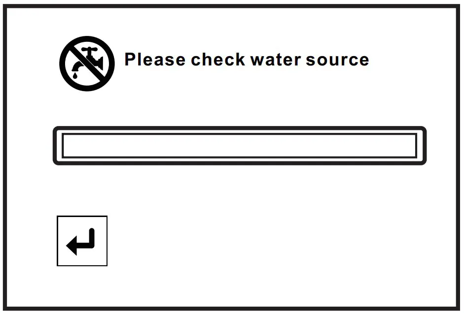 Automatic Operation Mode