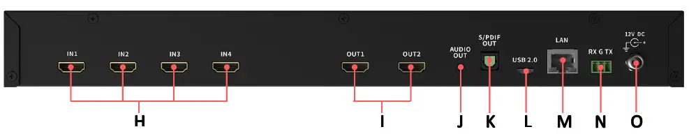 AV-LINK-MaitreView-4KPlus-4K-HDMI-Video-Processor-fig- (3)