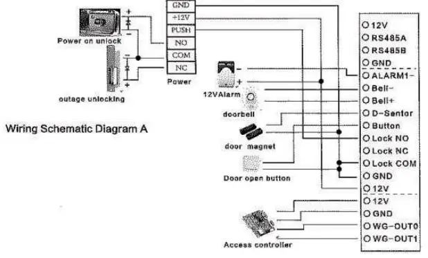 MAMI-Fingerprint-Access-Control-System-4