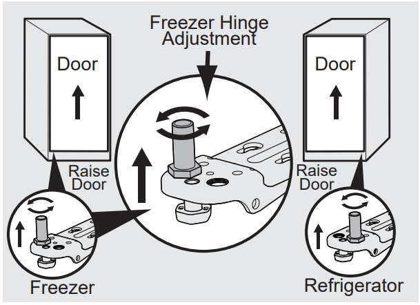 FRIGIDAIRE FPRU19F8WSS Column Refrigerator - Refrigerator