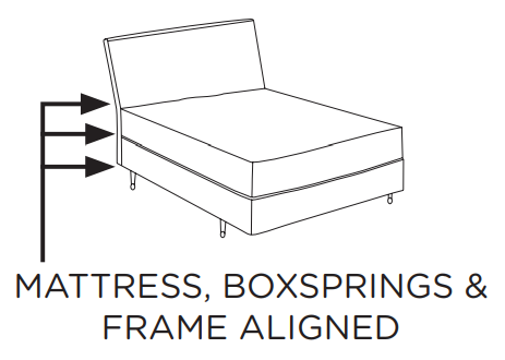 Bedside Sleeping Mode (Attaching to the Bed)