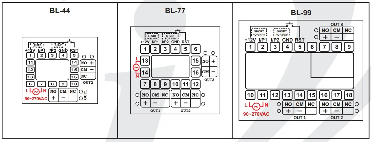 Electrical Installation