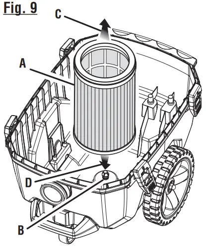 RYOBI P770 Wet or Dry Shop Vacuum Cleaner - ACCESSORIES 9