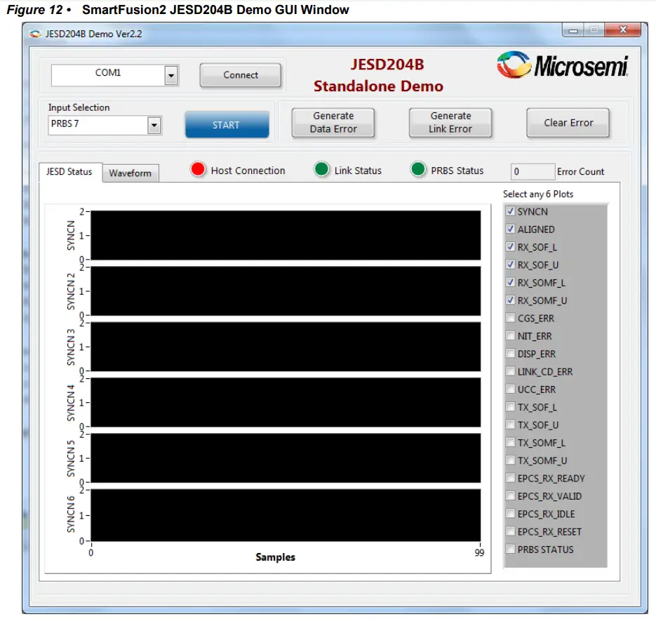 Microsemi DG0611 Implementing JESD204B Interface Using SmartFusion2 - GUI Window