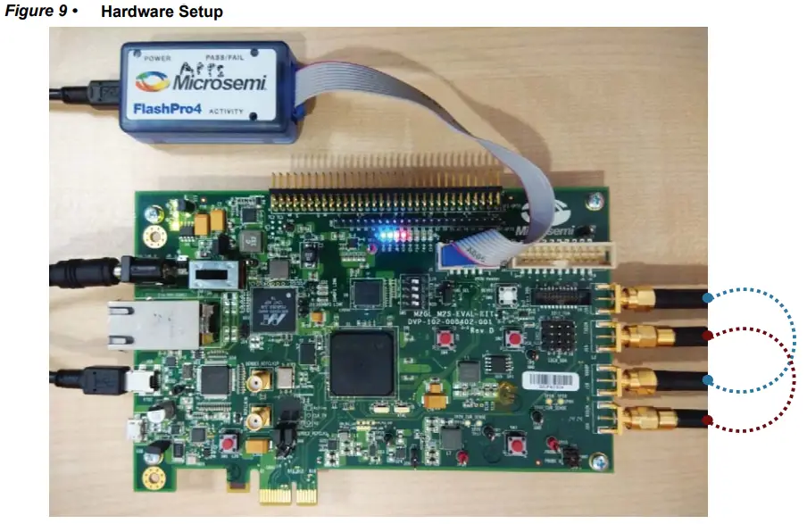 Microsemi DG0611 Implementing JESD204B Interface Using SmartFusion2 - Hardware Setup