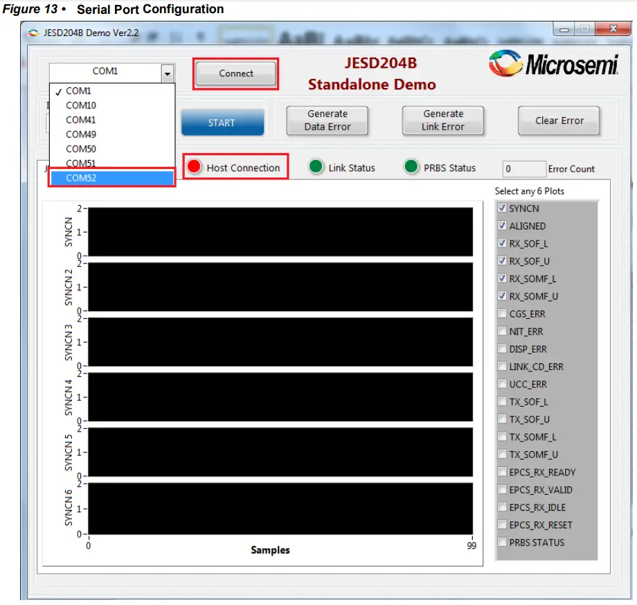 Microsemi DG0611 Implementing JESD204B Interface Using SmartFusion2 - Serial Port