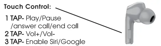 BYTECH AUBE223 True Wireless Earbuds - Control