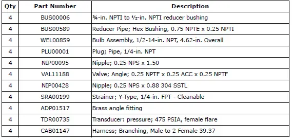 TRANE Danfoss Dual Transducer Waterbox Mounting-FIG-3