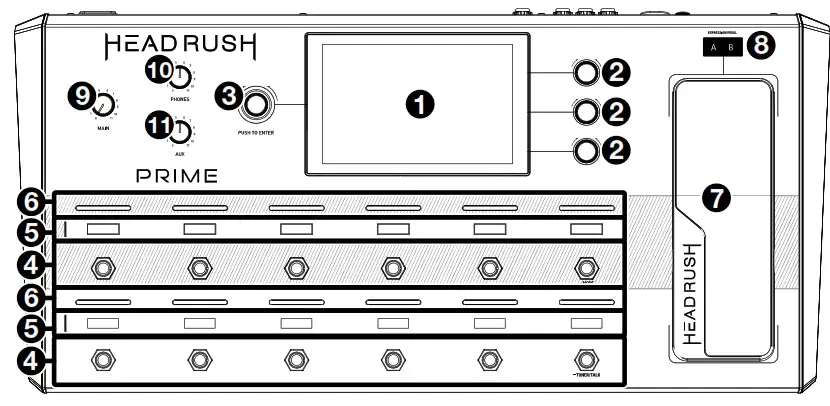 HeadRush FX Prime Guitar Multi Effect Amp Modeler Vocal Processor - Top Panel