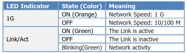 ICP DAS EMP 2848M Series Hardware - fig 2