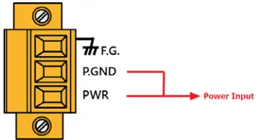 ICP DAS EMP 2848M Series Hardware - fig3