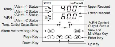 PPI-HumiTherm-iS-Temperature-Humidity-Indicator-FIG-11