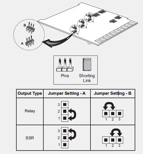 PPI-HumiTherm-iS-Temperature-Humidity-Indicator-FIG-15