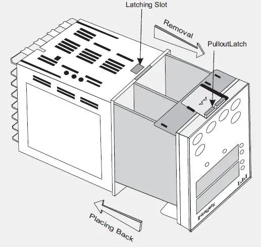 PPI-HumiTherm-iS-Temperature-Humidity-Indicator-FIG-16