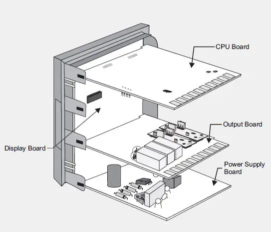 PPI-HumiTherm-iS-Temperature-Humidity-Indicator-FIG-17