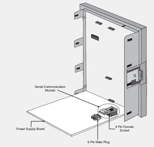 PPI-HumiTherm-iS-Temperature-Humidity-Indicator-FIG-18