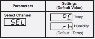 PPI-HumiTherm-iS-Temperature-Humidity-Indicator-FIG-4