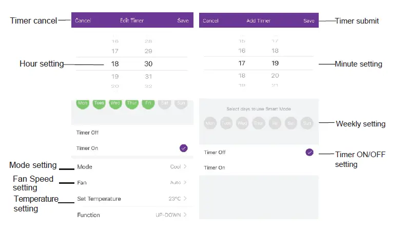 UNITED-UNI-3409-Air-Conditioning-Inverter-FIG-20