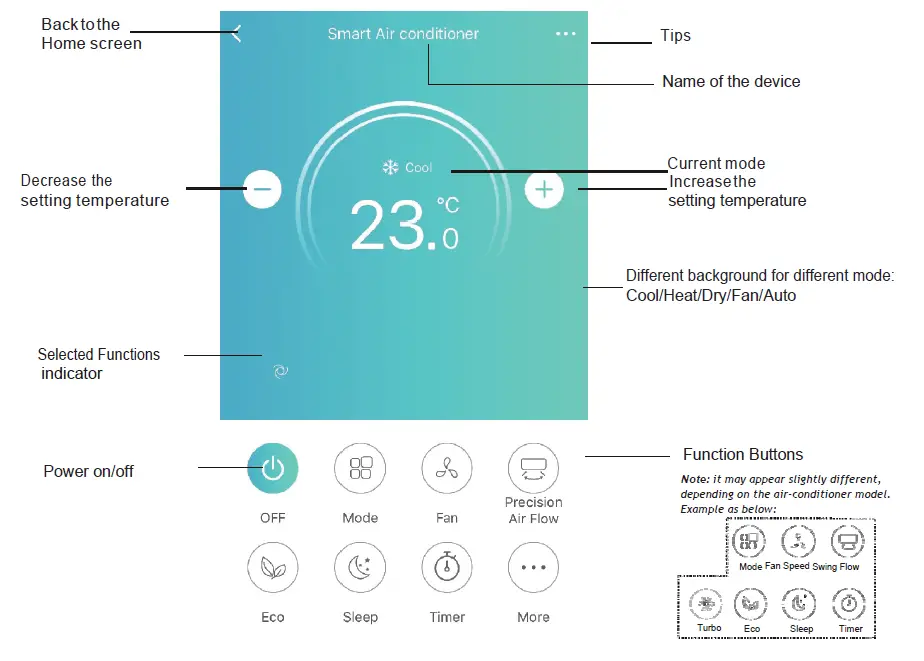 UNITED-UNI-3409-Air-Conditioning-Inverter-FIG-22