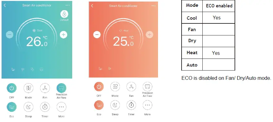 UNITED-UNI-3409-Air-Conditioning-Inverter-FIG-29