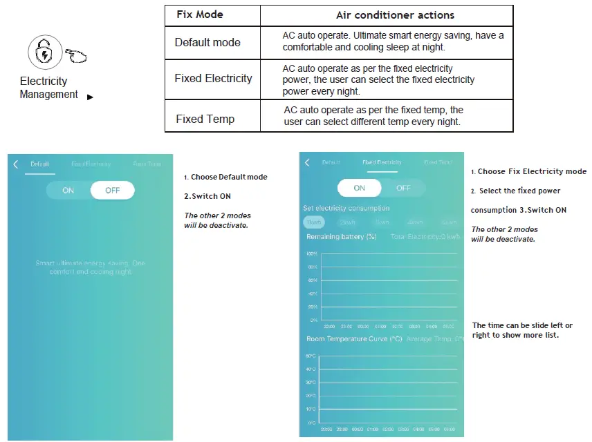 UNITED-UNI-3409-Air-Conditioning-Inverter-FIG-49