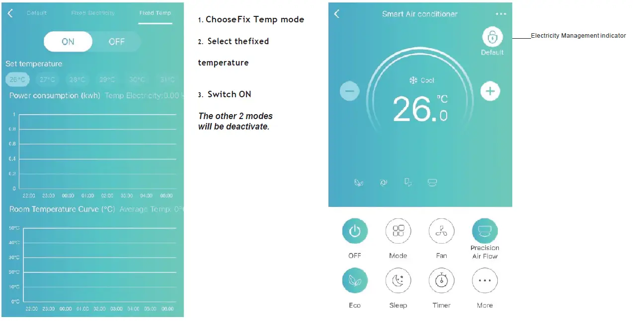 UNITED-UNI-3409-Air-Conditioning-Inverter-FIG-50