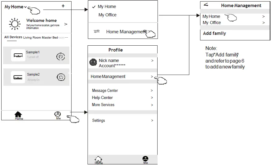 UNITED-UNI-3409-Air-Conditioning-Inverter-FIG-51