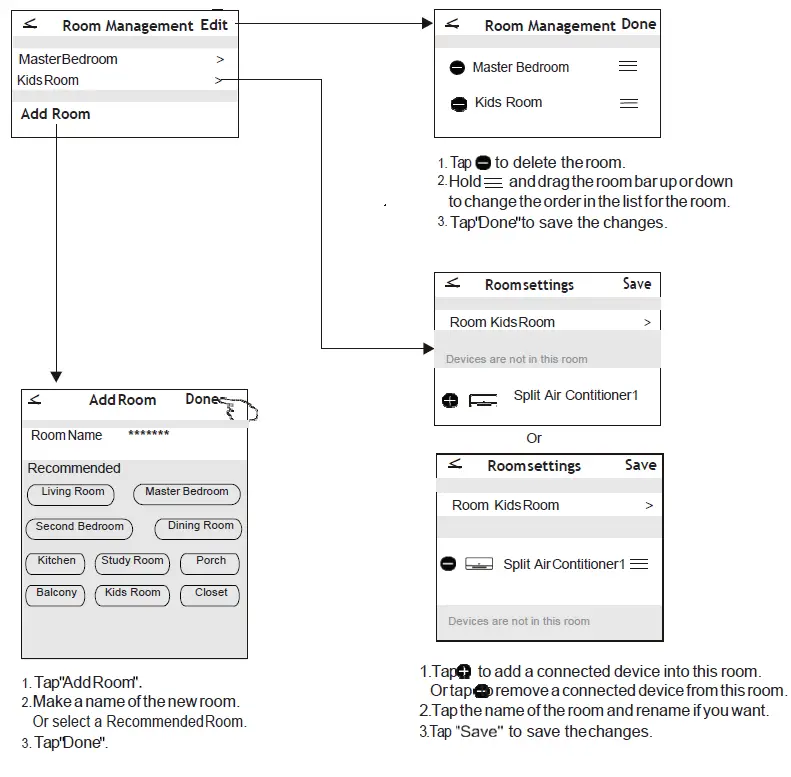 UNITED-UNI-3409-Air-Conditioning-Inverter-FIG-53