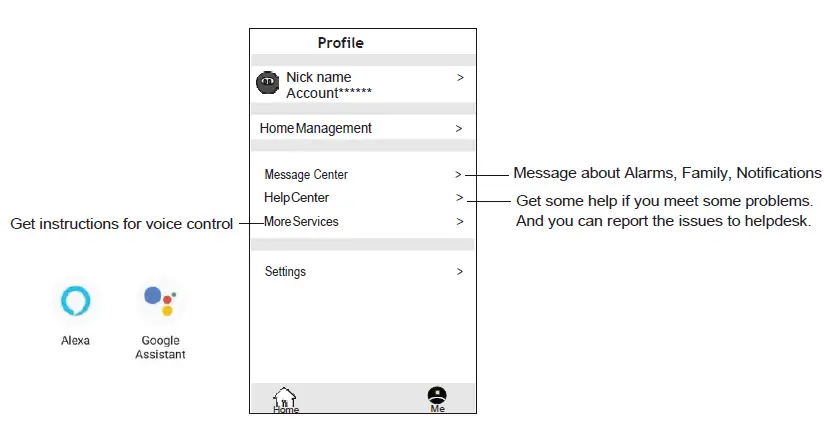 UNITED-UNI-3409-Air-Conditioning-Inverter-FIG-54