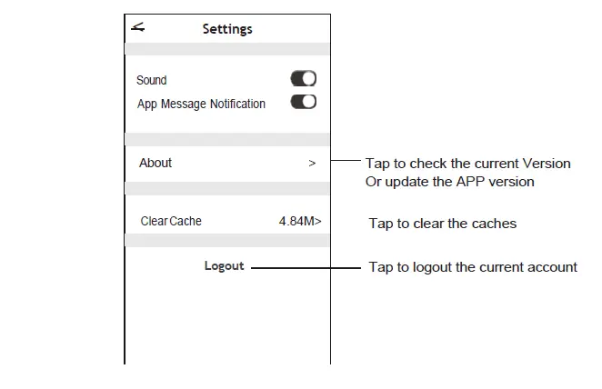 UNITED-UNI-3409-Air-Conditioning-Inverter-FIG-55