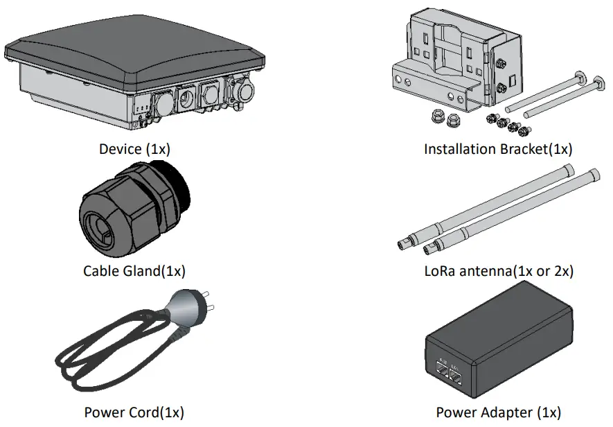 HAC GWW1 M RAK7289 WisGate Edge Pro Outdoor LoRaWAN Gateway - Packing List