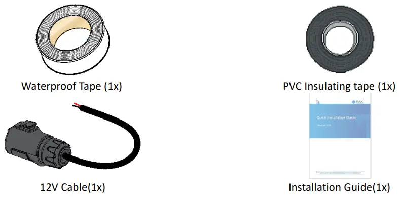 HAC GWW1 M RAK7289 WisGate Edge Pro Outdoor LoRaWAN Gateway - Packing List1