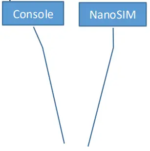 HAC GWW1 M RAK7289 WisGate Edge Pro Outdoor LoRaWAN Gateway - Packing List2