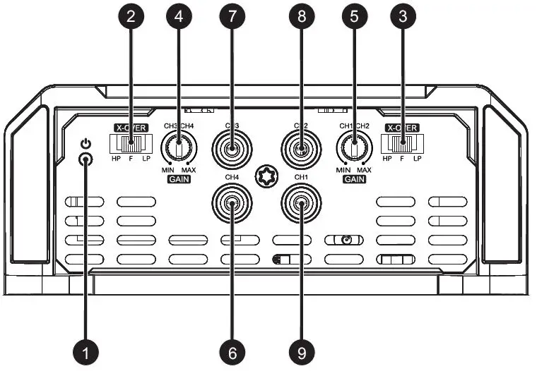 SounDigital-1200-4-EVO-5-Digital-Amplifier-fig-3