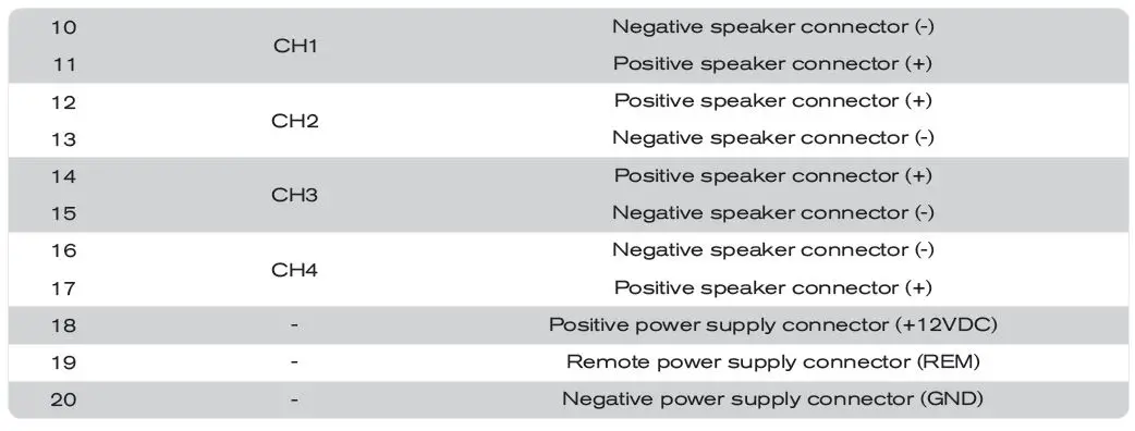 SounDigital-1200-4-EVO-5-Digital-Amplifier-fig-6