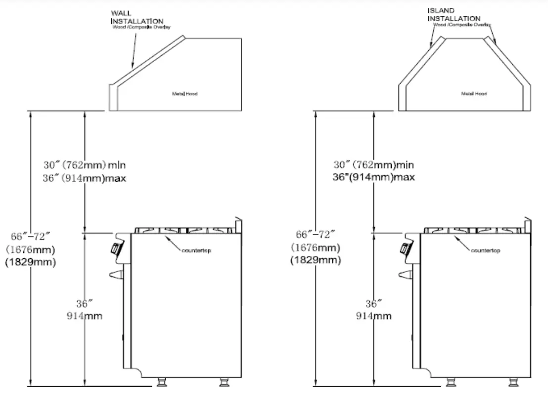 Hood/Composite Overlay Install