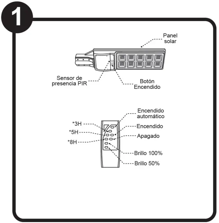 tecnolite 100SOLLED131VCD65N Outdoor Use Light - fig 1