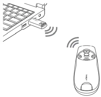 Kensington-K72425EU-Expert-Wireless-Presenter-with-Cursor-Control-fig-4