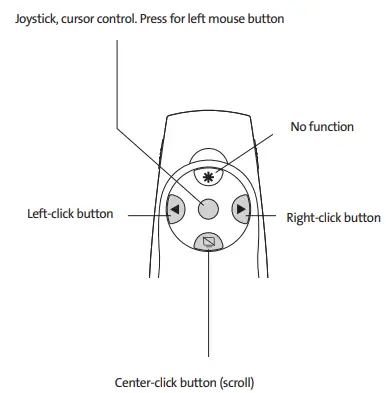 Kensington-K72425EU-Expert-Wireless-Presenter-with-Cursor-Control-fig-9