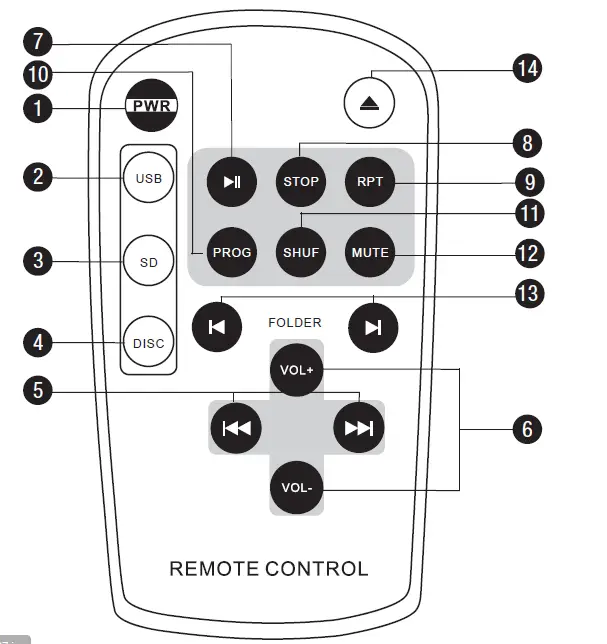LD-SYSTEMS -Roadman-102-Portable-Sound-System-320 W-16