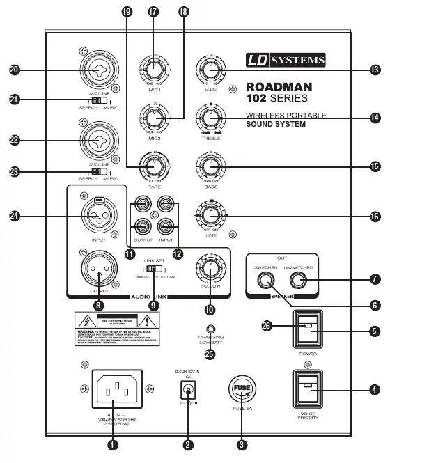 LD-SYSTEMS -Roadman-102-Portable-Sound-System-320 W-17