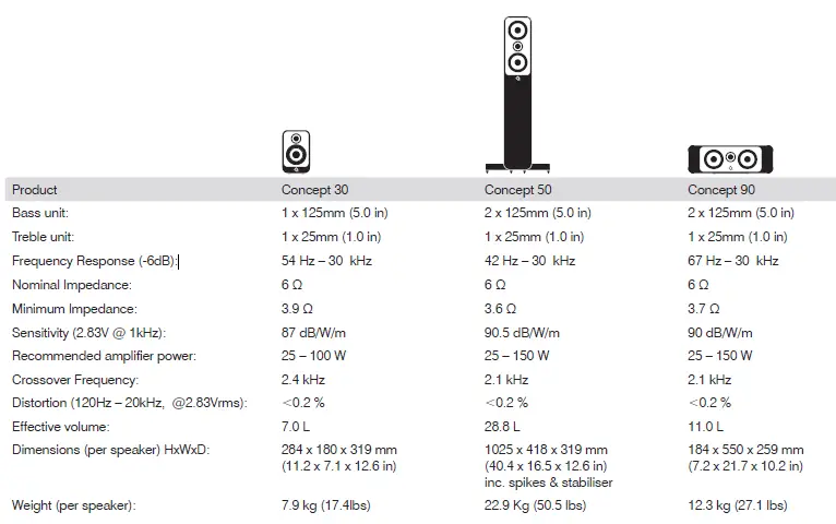 ACOUSTICS-Concept-30-Standmount-Speaker-11
