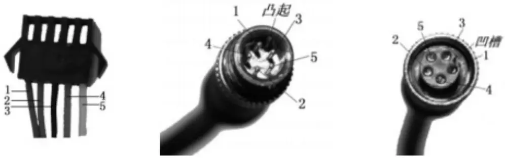 SCIWIL EN06 LCD LCD Display - Connection