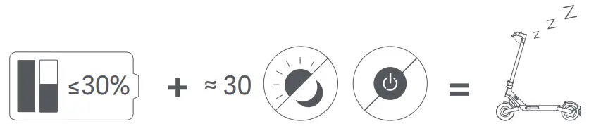 Xiaomi-Electric-Scooter-4-Ultra-Panmi-FIG-19