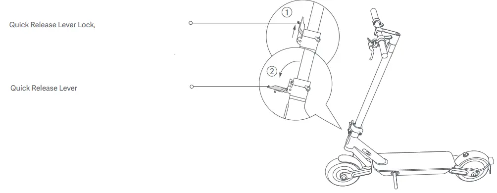 Xiaomi-Electric-Scooter-4-Ultra-Panmi-FIG-31